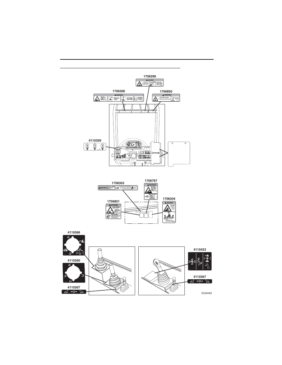 S/n 0160041827 & after including 0160041630, S/n 0160041827 & after including 0160041630 -6 | Lull 944E-42 Operation Manual User Manual | Page 30 / 150