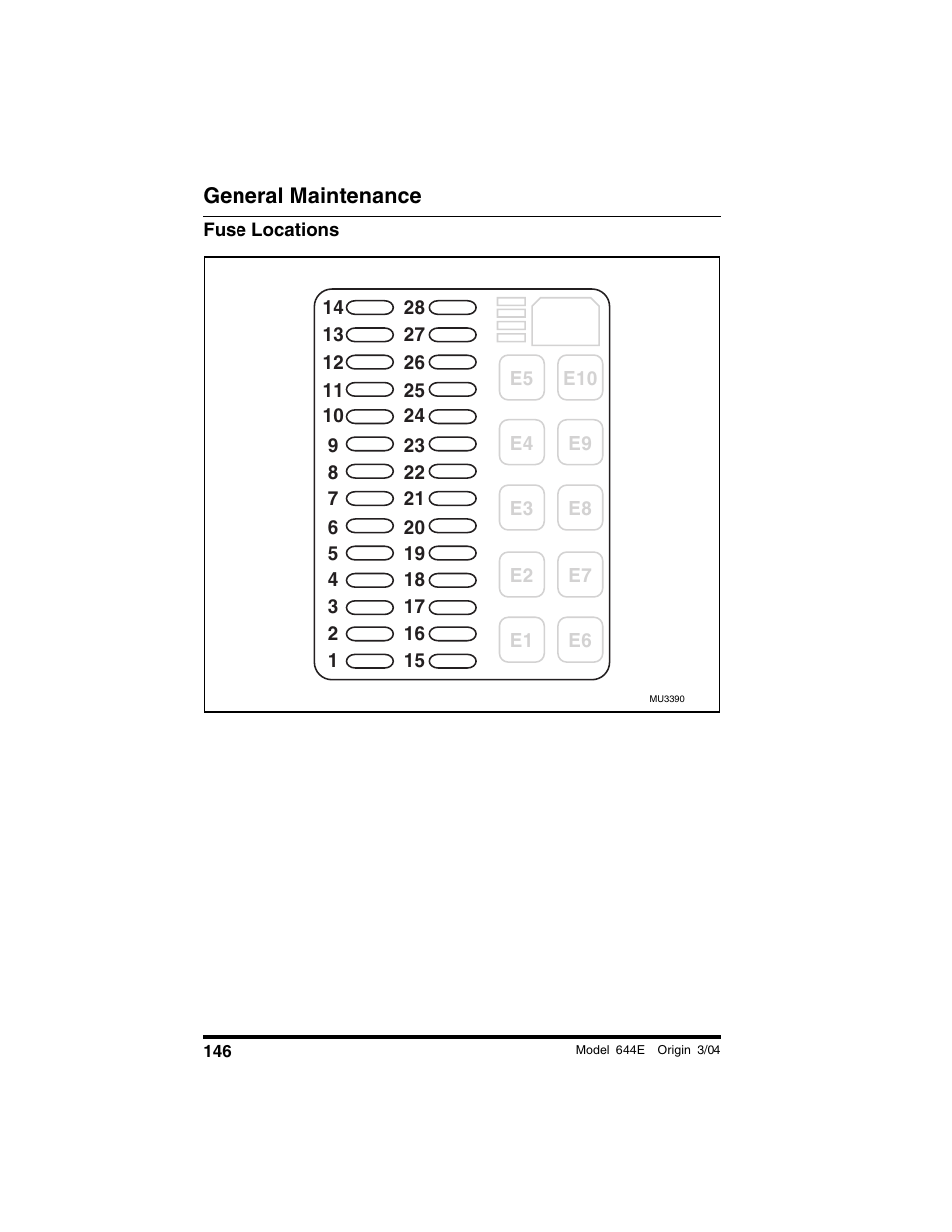 Fuse locations | Lull 644E-42 Operation Manual User Manual | Page 148 / 200