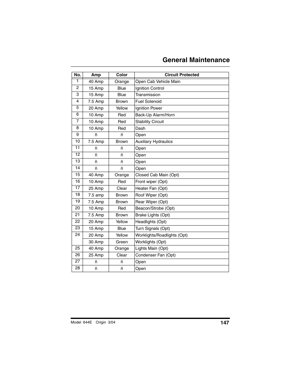 General maintenance | Lull 644E-42 Operation Manual User Manual | Page 149 / 200