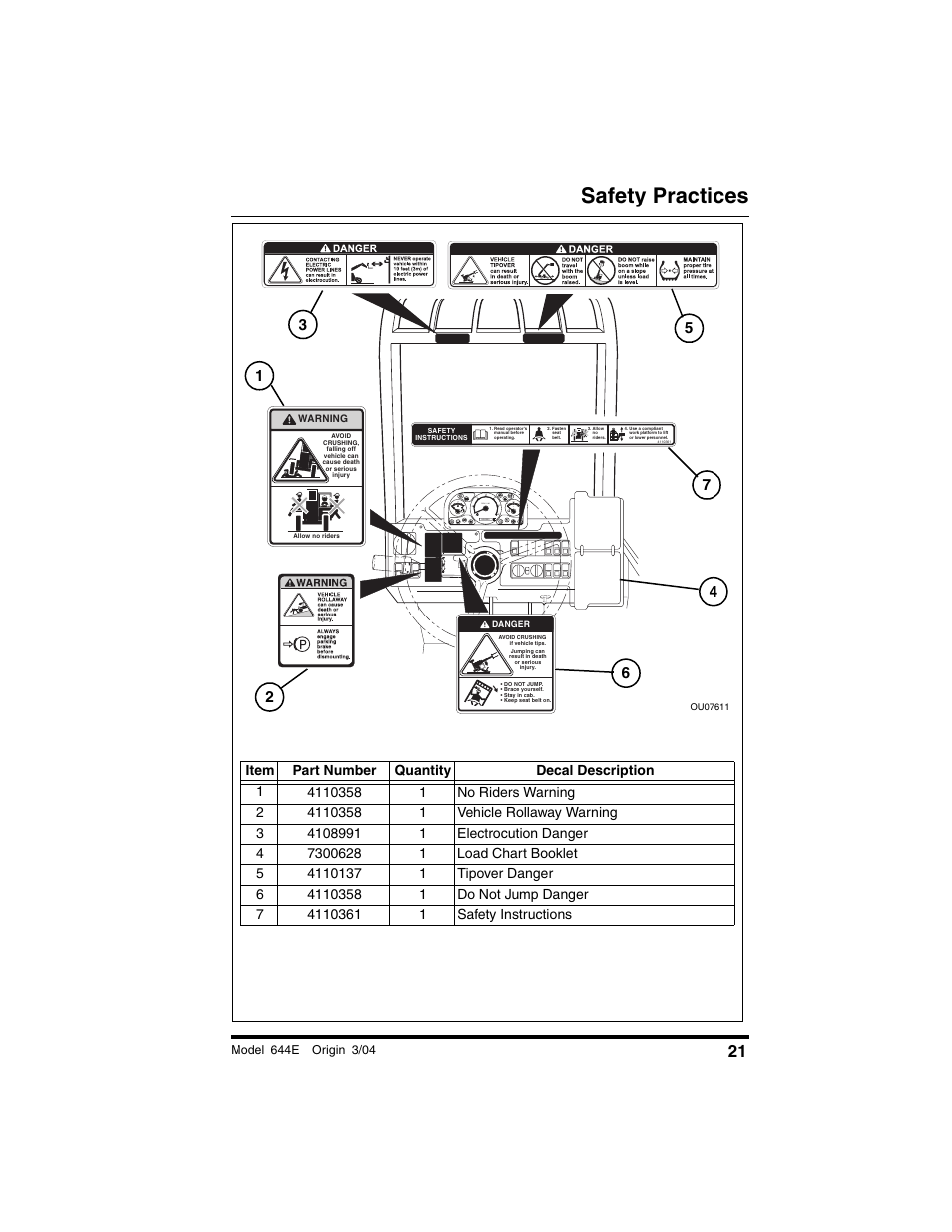 Safety practices, Rpm x 100 | Lull 644E-42 Operation Manual User Manual | Page 23 / 200