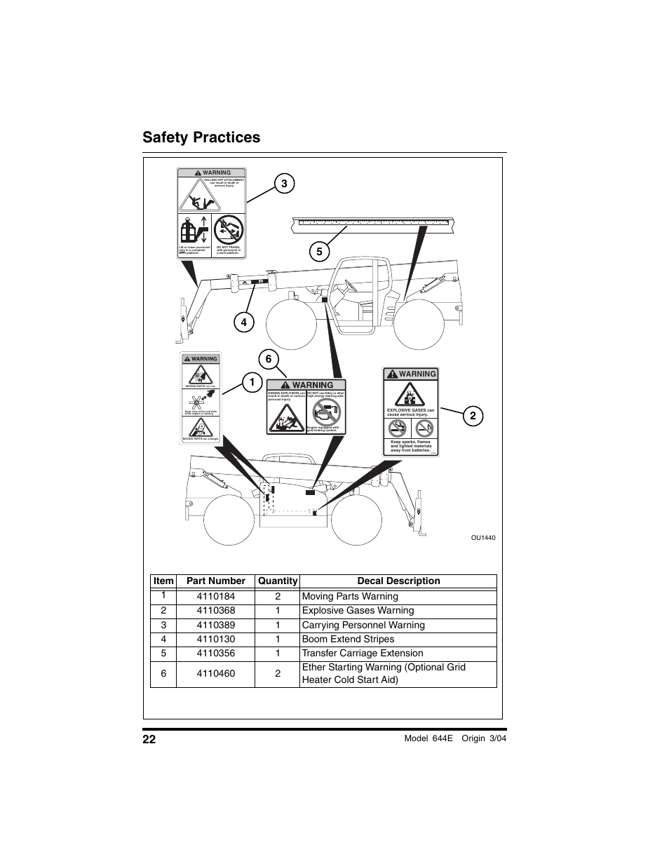 Safety practices | Lull 644E-42 Operation Manual User Manual | Page 24 / 200