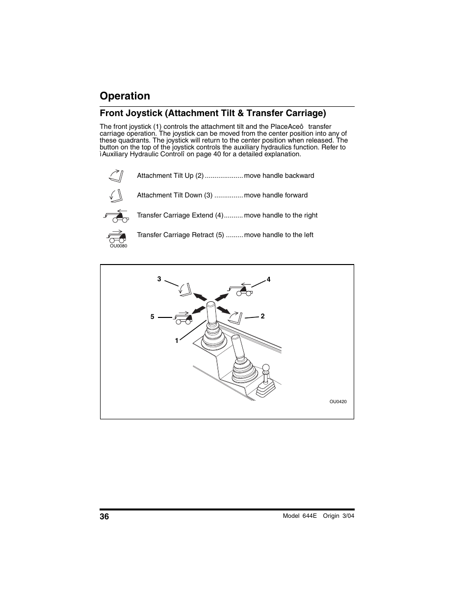 Operation | Lull 644E-42 Operation Manual User Manual | Page 38 / 200