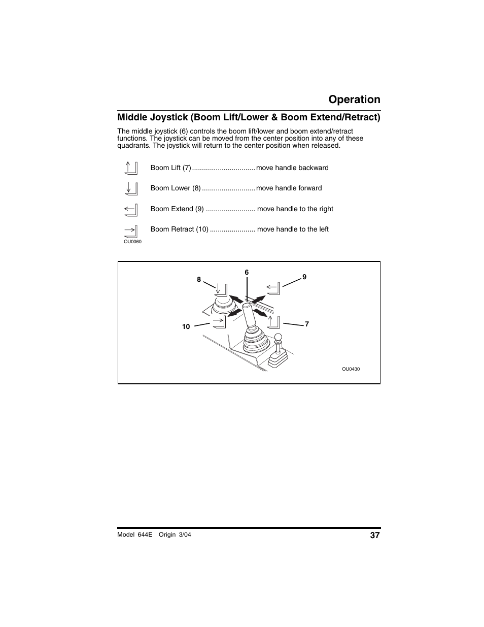 Operation | Lull 644E-42 Operation Manual User Manual | Page 39 / 200