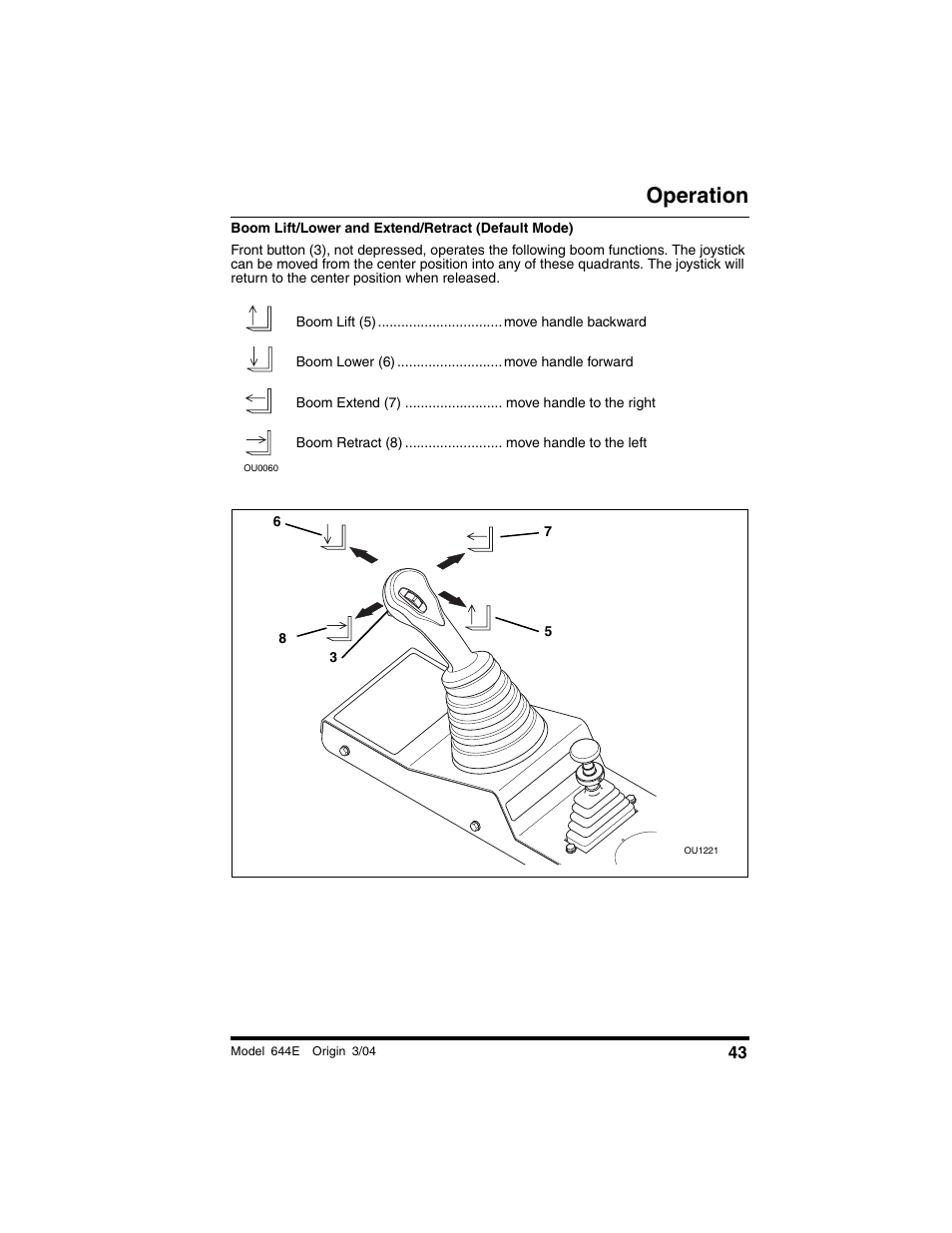 Operation | Lull 644E-42 Operation Manual User Manual | Page 45 / 200