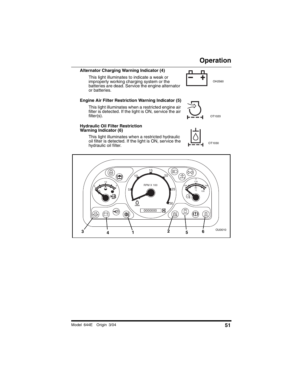 Operation | Lull 644E-42 Operation Manual User Manual | Page 53 / 200