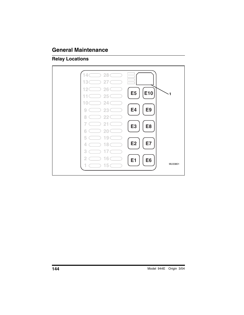 Relay locations | Lull 944E-42 Operation Manual User Manual | Page 146 / 200