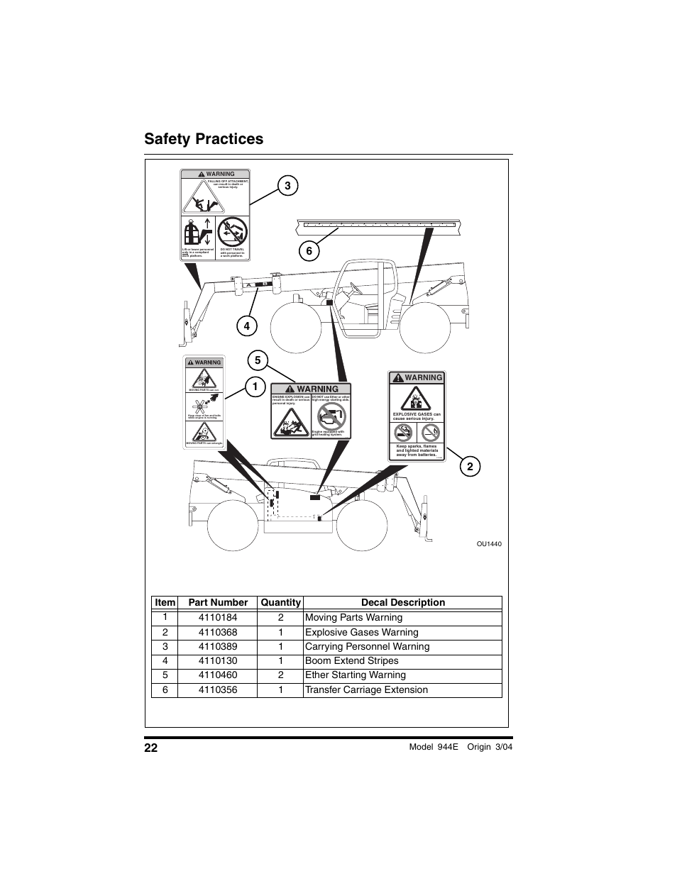 Safety practices | Lull 944E-42 Operation Manual User Manual | Page 24 / 200