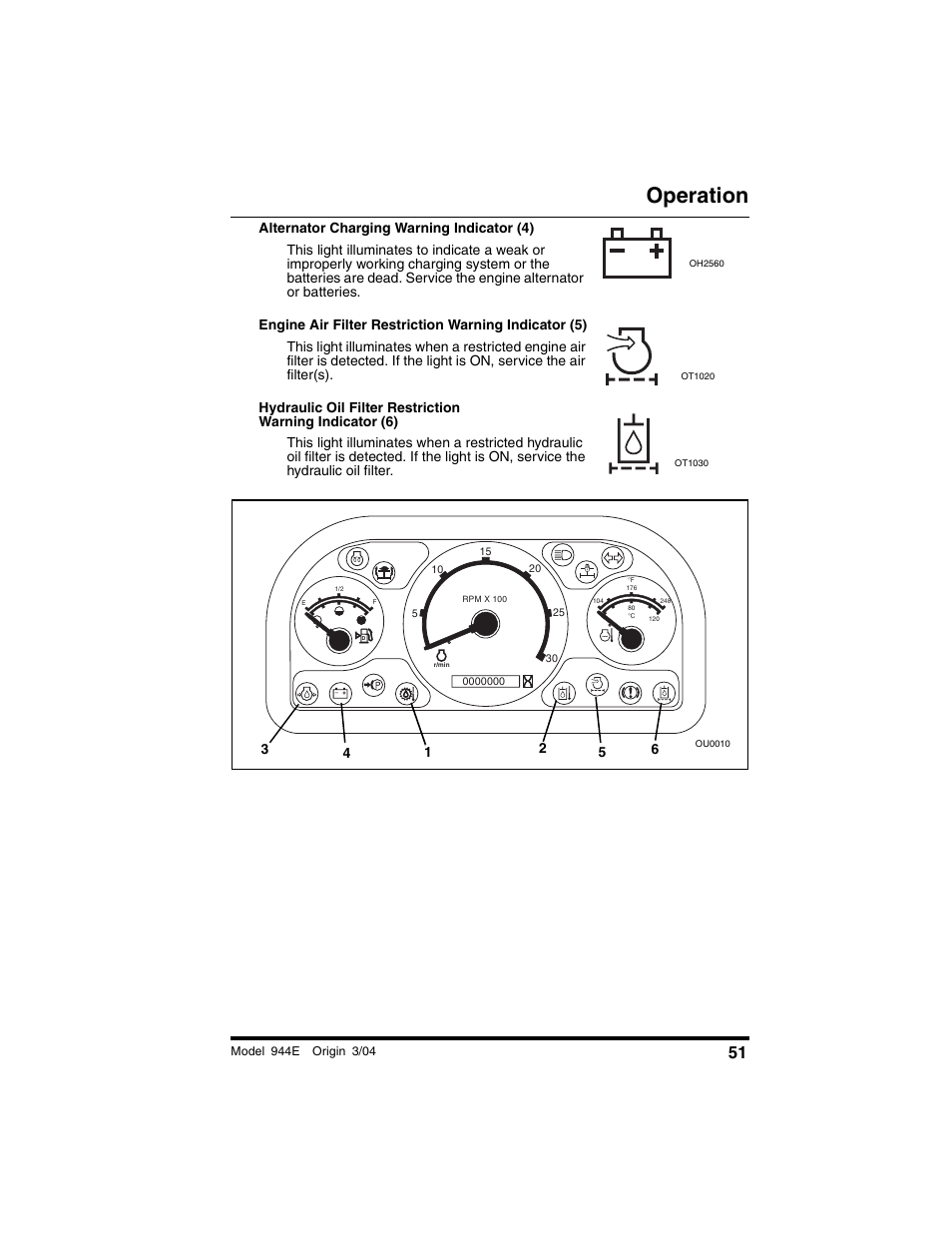 Operation | Lull 944E-42 Operation Manual User Manual | Page 53 / 200