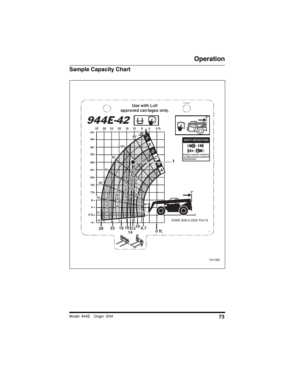 Sample capacity chart, Operation | Lull 944E-42 Operation Manual User Manual | Page 75 / 200