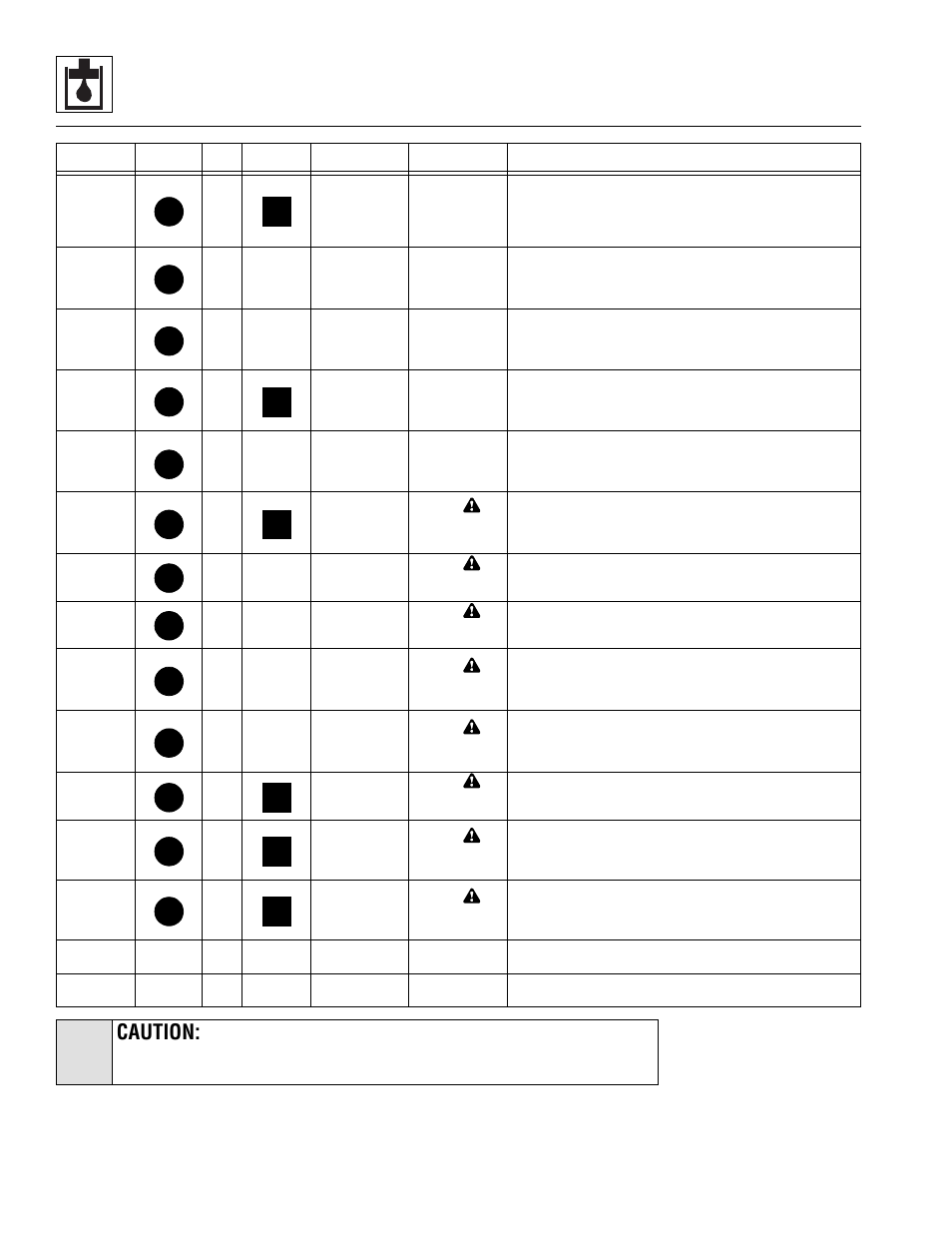 Caution, Hydraulic system | Lull 944E-42 Service Manual User Manual | Page 266 / 846