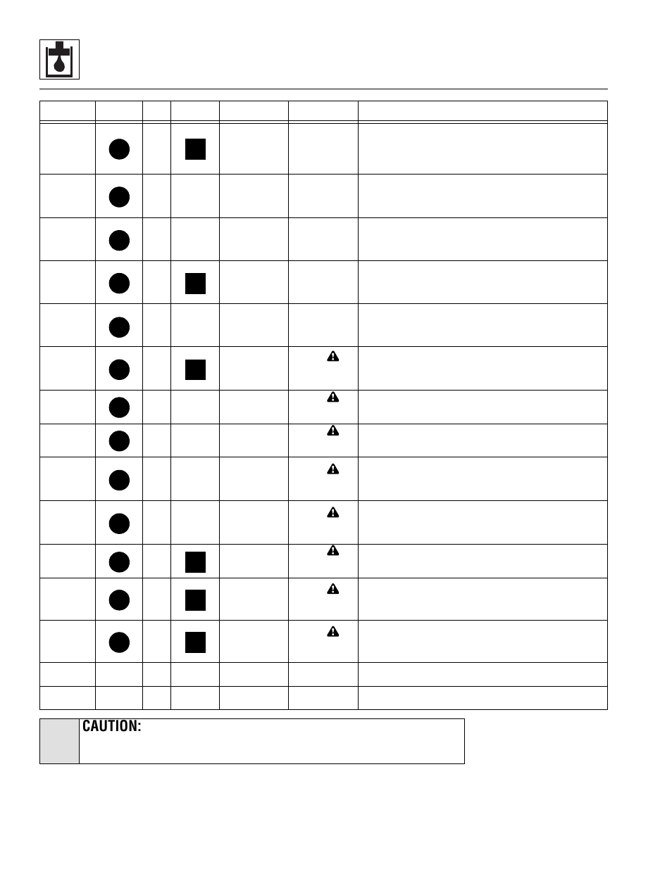 Caution, Hydraulic system | Lull 944E-42 Service Manual User Manual | Page 302 / 846