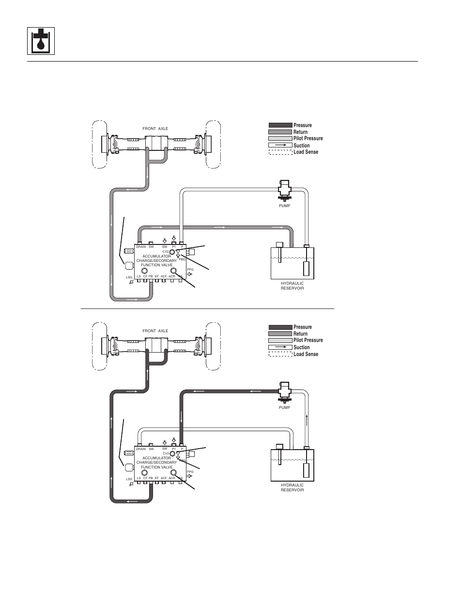 Section 8.8.7, “park, Brake circuit & troubleshooting, Park brake circuit & troubleshooting | Hydraulic system, 7 park brake circuit & troubleshooting | Lull 944E-42 Service Manual User Manual | Page 320 / 846