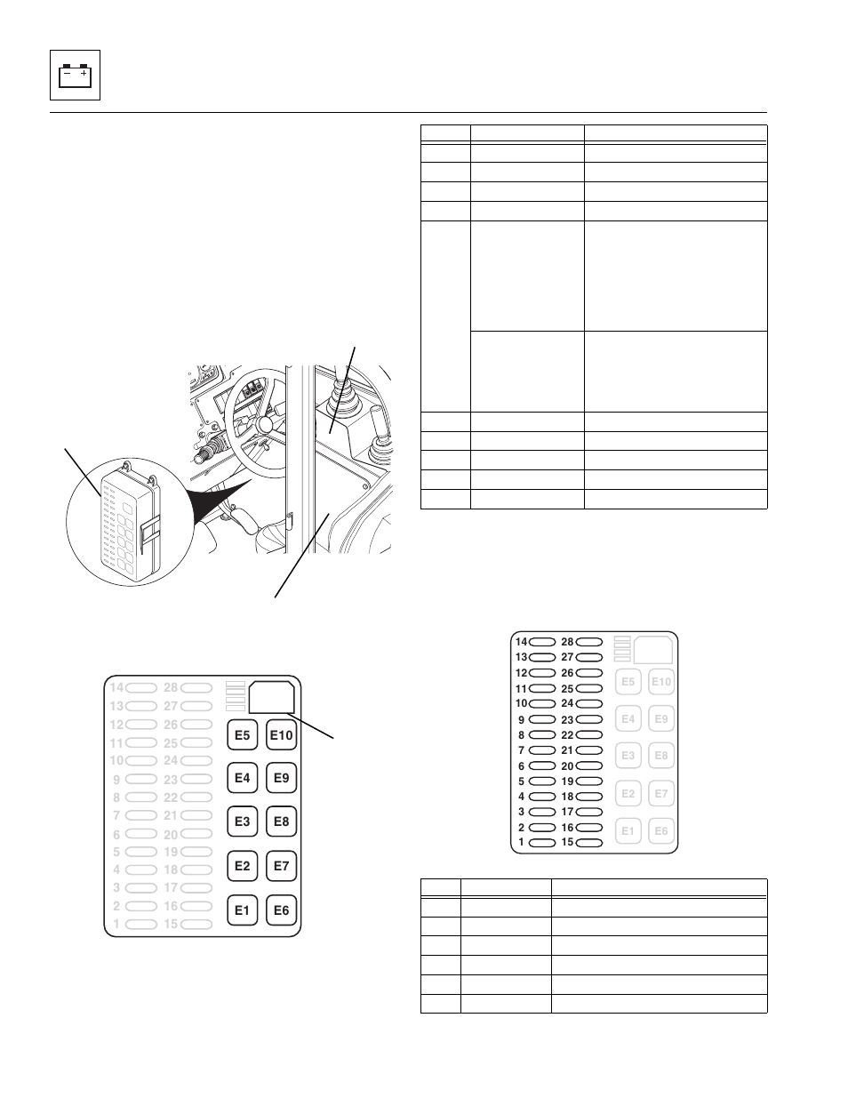 Fuse and relay locations, Electrical system, 2 fuse and relay locations | Lull 944E-42 Service Manual User Manual | Page 532 / 846