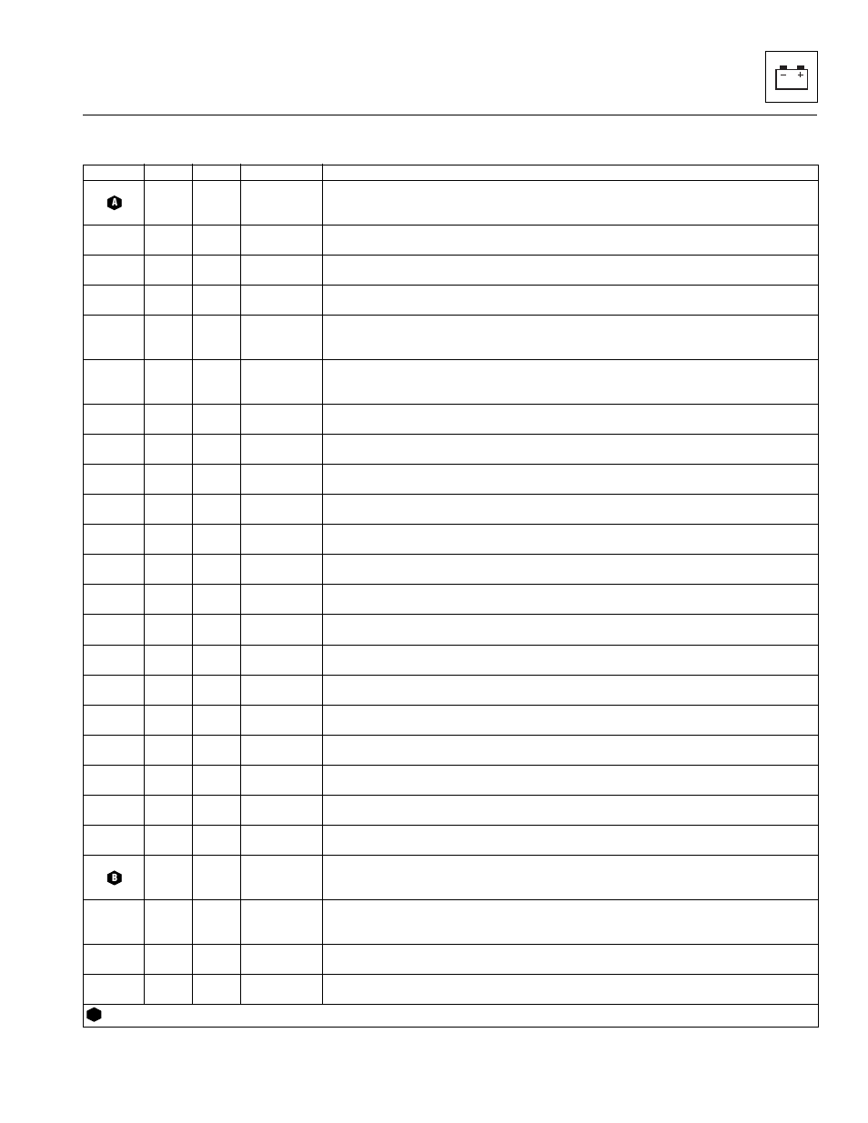 Main electrical schematic legend | Lull 944E-42 Service Manual User Manual | Page 545 / 846