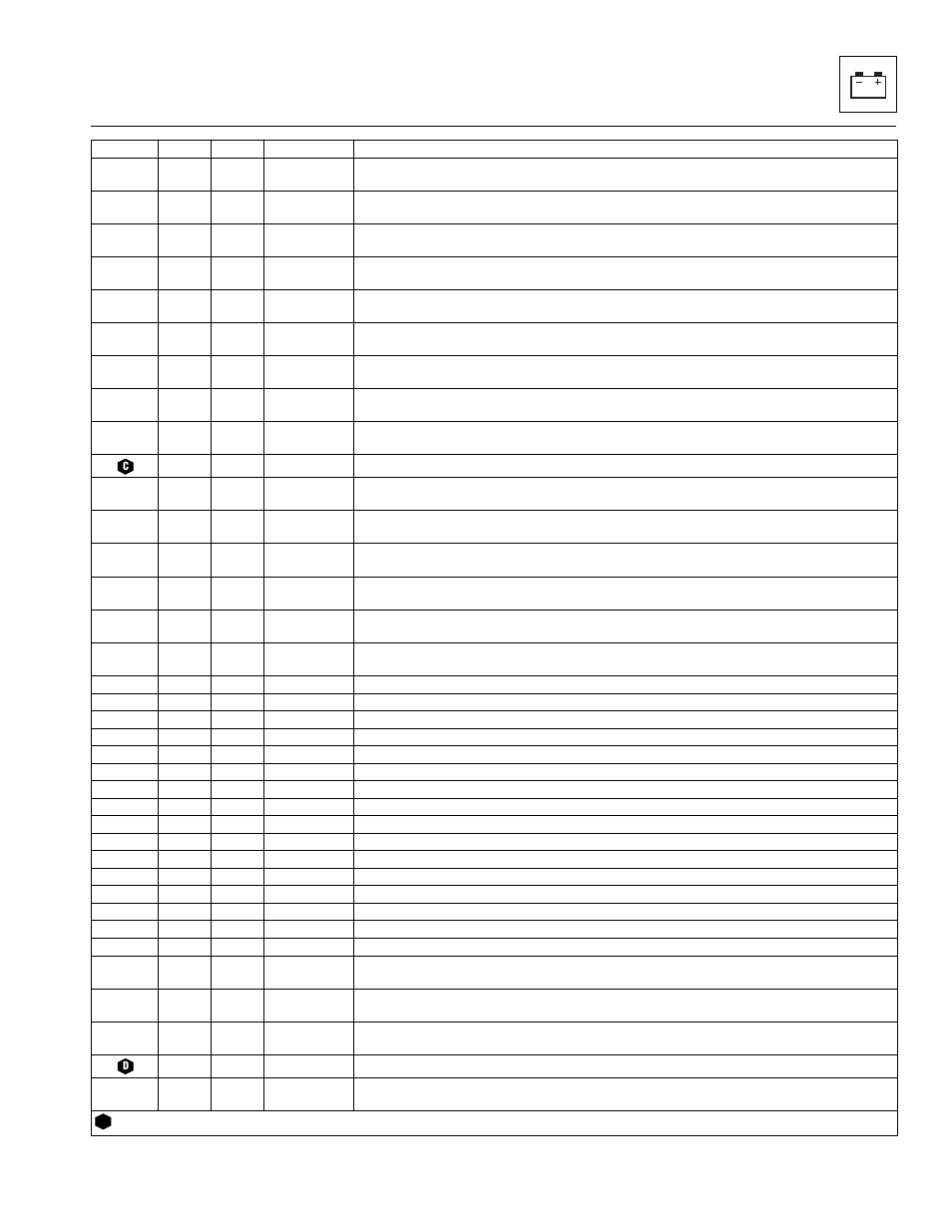 Electrical system | Lull 944E-42 Service Manual User Manual | Page 547 / 846