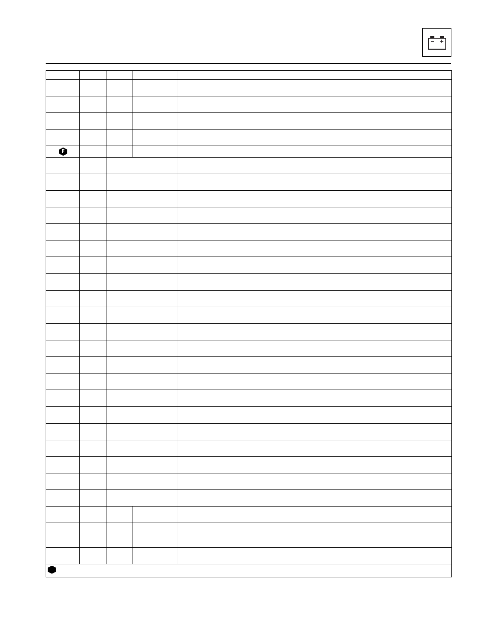 Electrical system | Lull 944E-42 Service Manual User Manual | Page 549 / 846