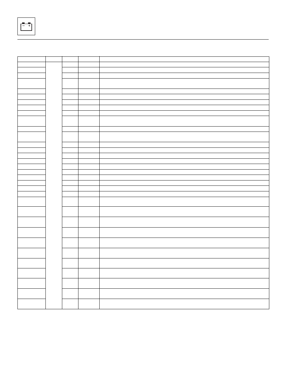 Electrical system | Lull 944E-42 Service Manual User Manual | Page 568 / 846