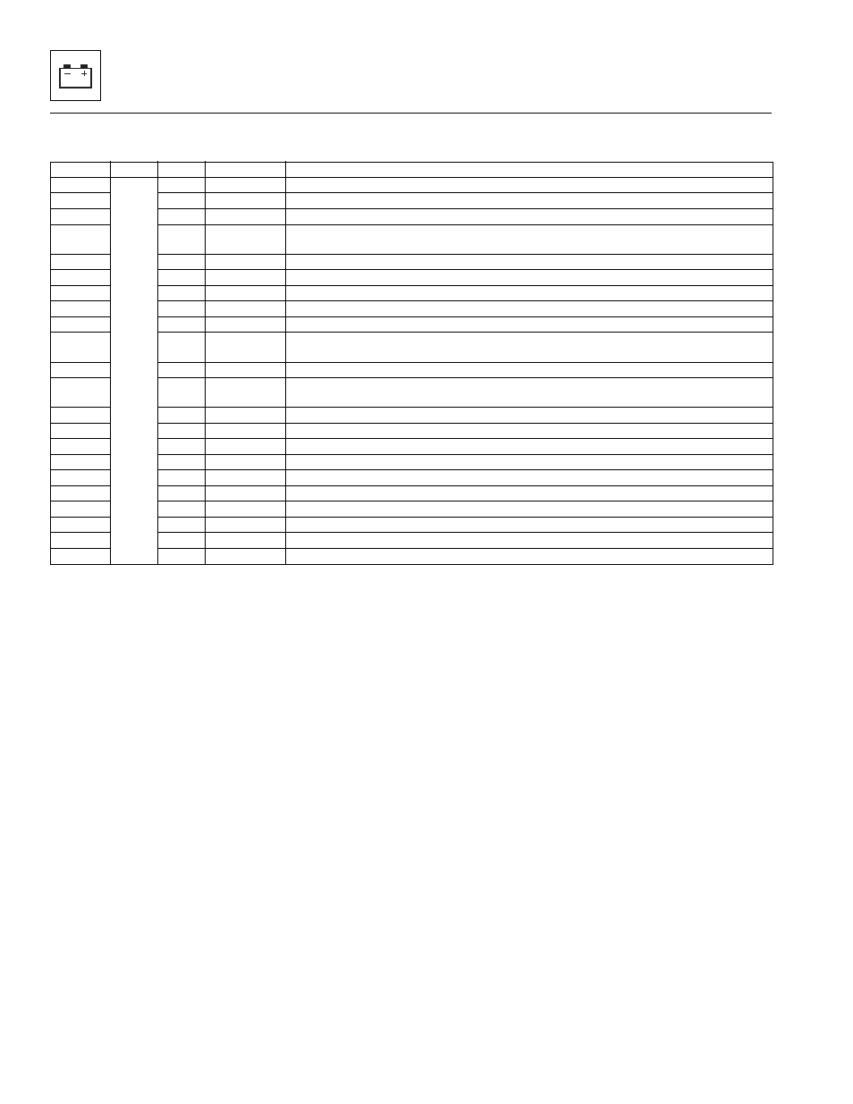Electrical system | Lull 944E-42 Service Manual User Manual | Page 570 / 846