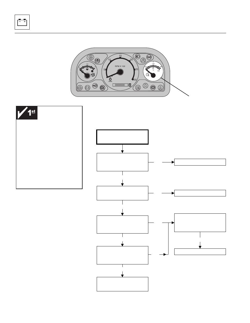 2 engine coolant temperature gauge troubleshooting, Electrical system | Lull 944E-42 Service Manual User Manual | Page 660 / 846