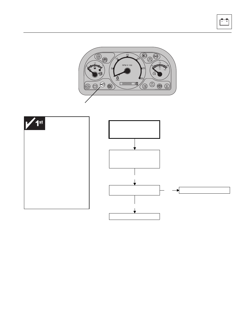 9 park brake warning indicator troubleshooting | Lull 944E-42 Service Manual User Manual | Page 667 / 846