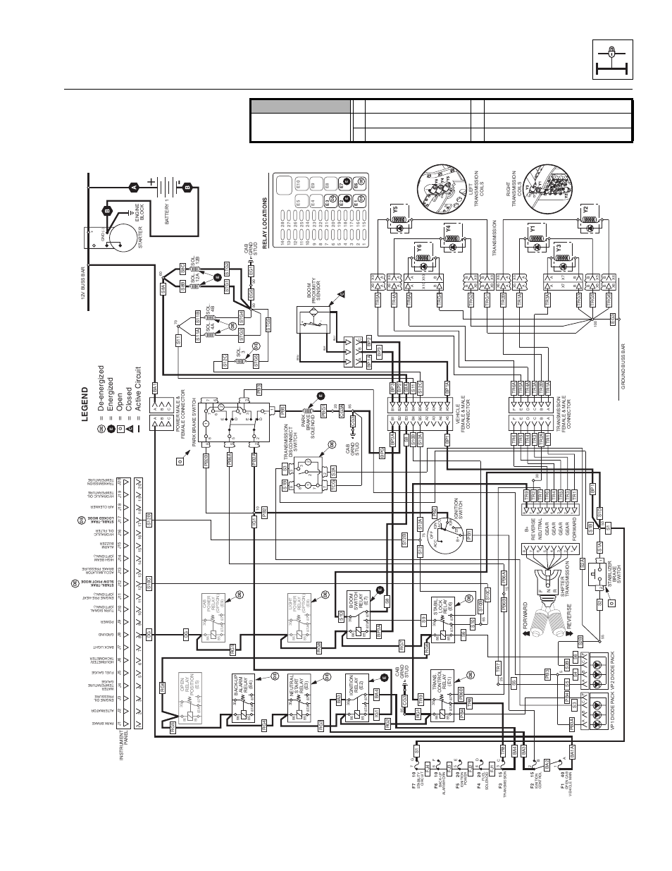 Stabil-trak™ system, Legend | Lull 944E-42 Service Manual User Manual | Page 779 / 846