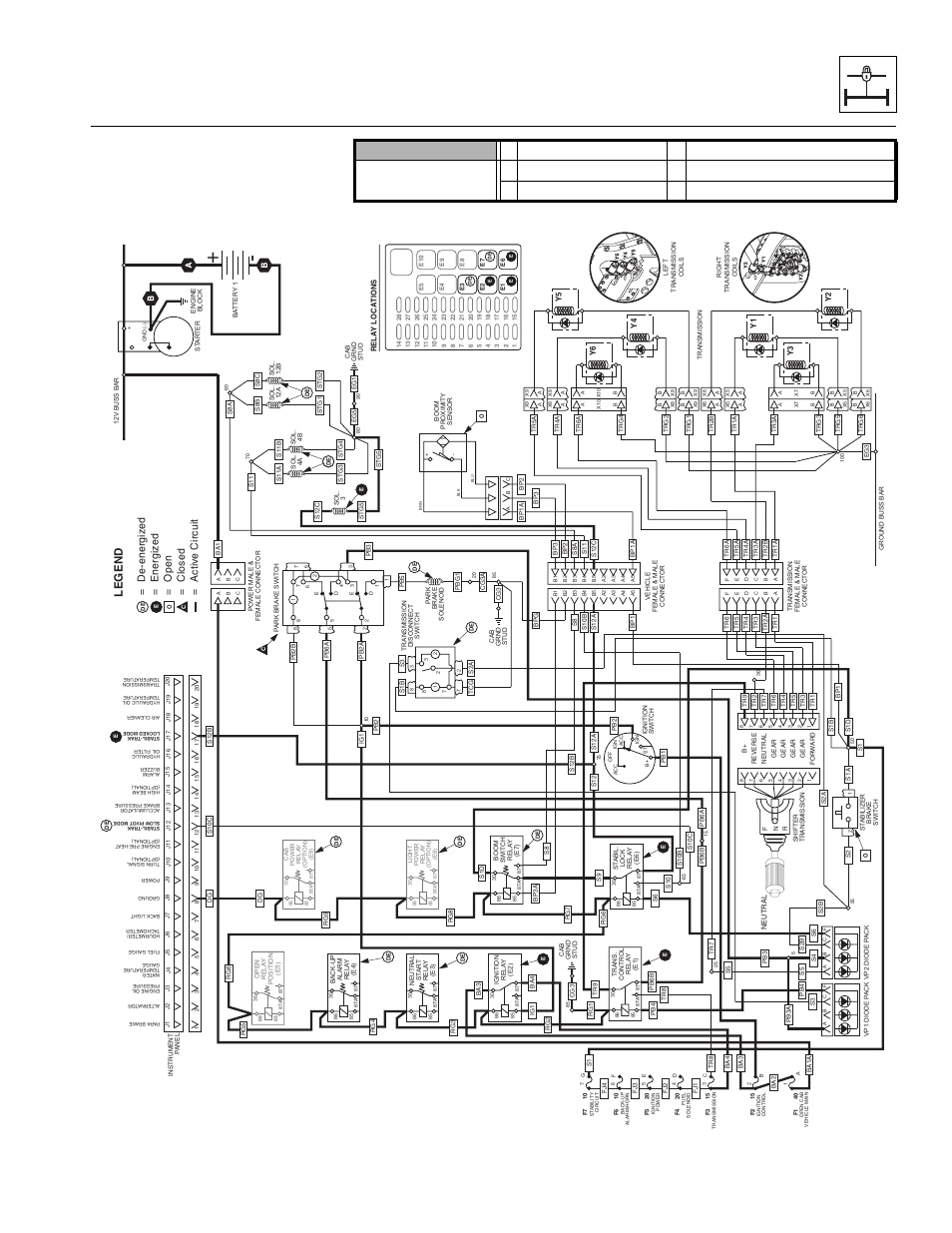 Stabil-trak™ system, Legend | Lull 944E-42 Service Manual User Manual | Page 781 / 846