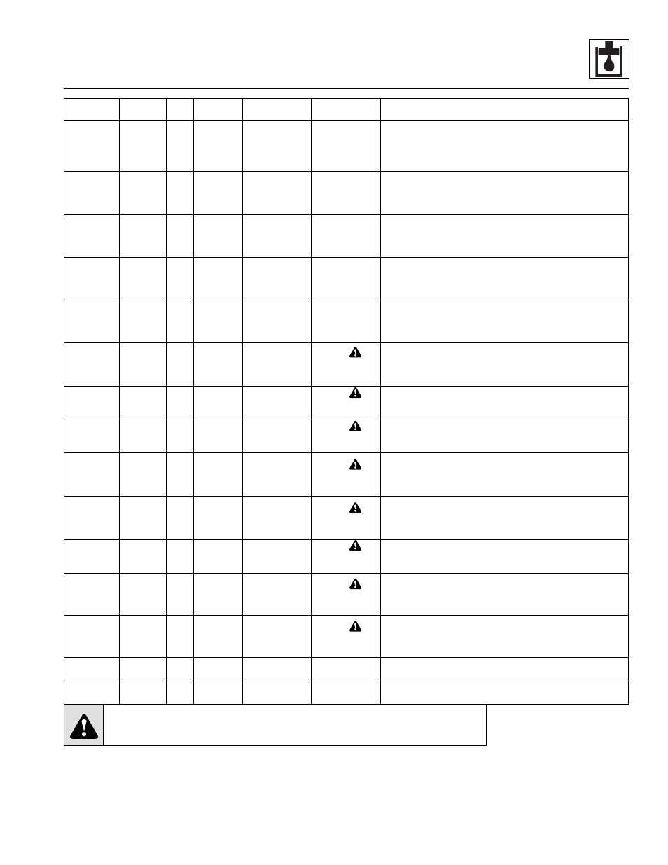 Hydraulic system | Lull 944E-42 Service Manual User Manual | Page 127 / 266