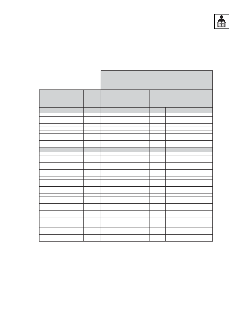 Socket head cap screws, Magni coating | Lull 944E-42 Service Manual User Manual | Page 17 / 266