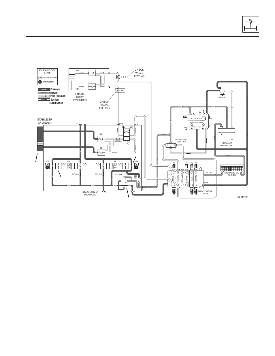 Lull 944E-42 Service Manual User Manual | Page 229 / 266