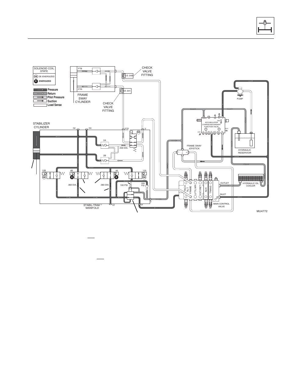 Lull 944E-42 Service Manual User Manual | Page 231 / 266