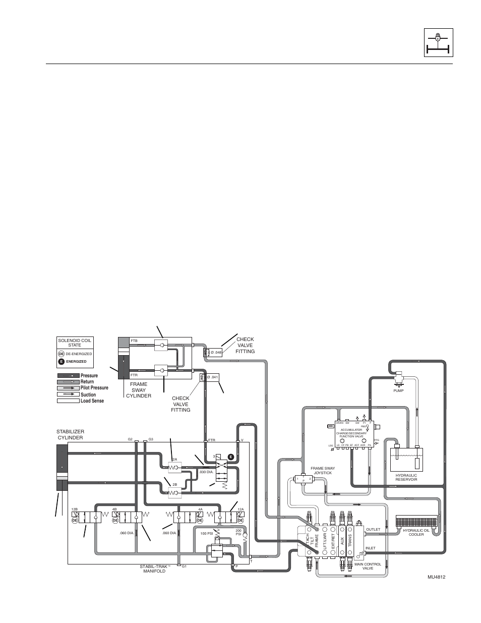 12 hydraulic circuit operation - locked mode, Hydraulic circuit operation - locked mode -23 | Lull 944E-42 Service Manual User Manual | Page 235 / 266