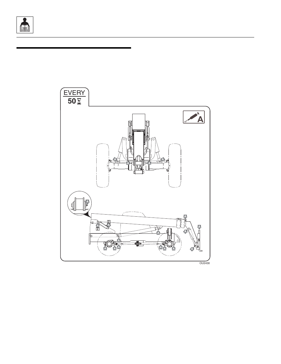 6 lubrication schedules, Lubrication schedules, Every | Lull 944E-42 Service Manual User Manual | Page 30 / 266
