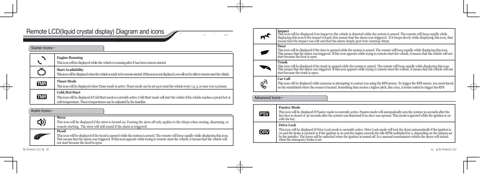 CompuSTAR RF-P2W901-SS (Remote 2W901R-SS) User Manual | Page 10 / 22