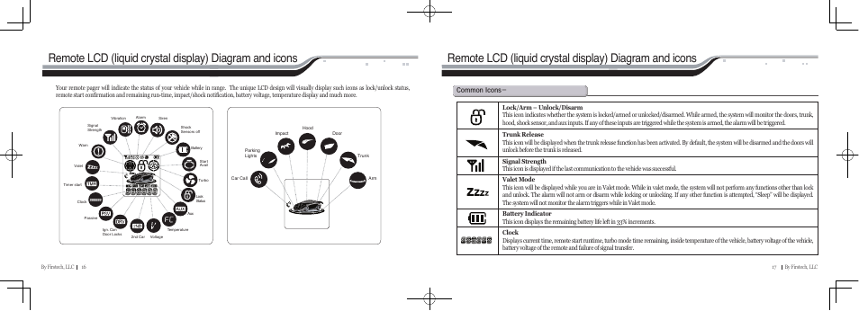 CompuSTAR RF-P2W901-SS (Remote 2W901R-SS) User Manual | Page 9 / 22
