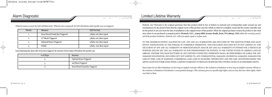 Alarm diagnostic, Limited lifetime warranty | CompuSTAR RF-P2W902-SP (Remote 2W902R-SP) User Manual | Page 16 / 18