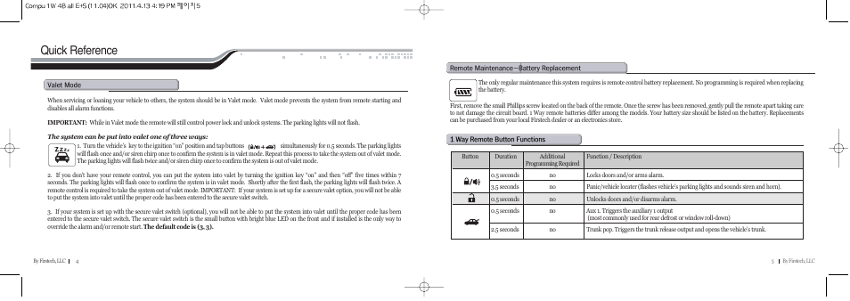 Quick reference | CompuSTAR RF-1WG2-AM (Remote 1WG2R-AM) User Manual | Page 3 / 8