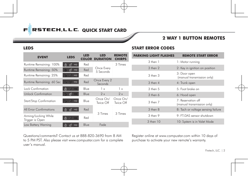 Quick start card 2 way 1 button remotes | CompuSTAR RF-2W1B-SP (Remote 2W1BR-SP) User Manual | Page 2 / 2