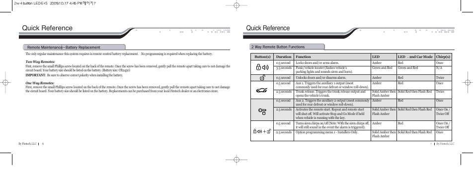 Quick reference | CompuSTAR RF-2WG9-SP (Remote 2WG9-SP) User Manual | Page 4 / 15
