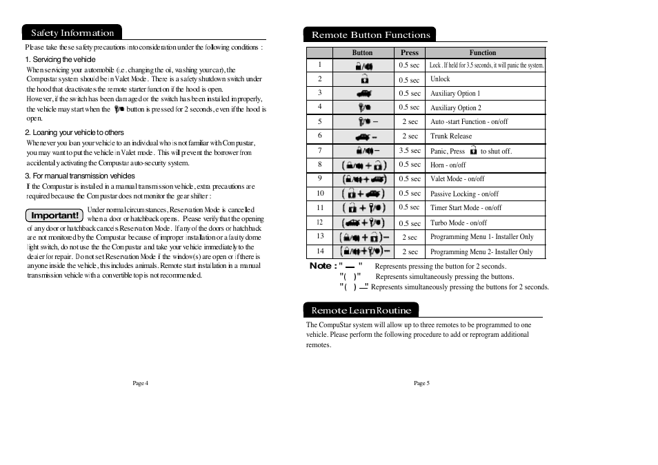 CompuSTAR 1WAM (Remote 1WAM4R) User Manual | Page 3 / 6