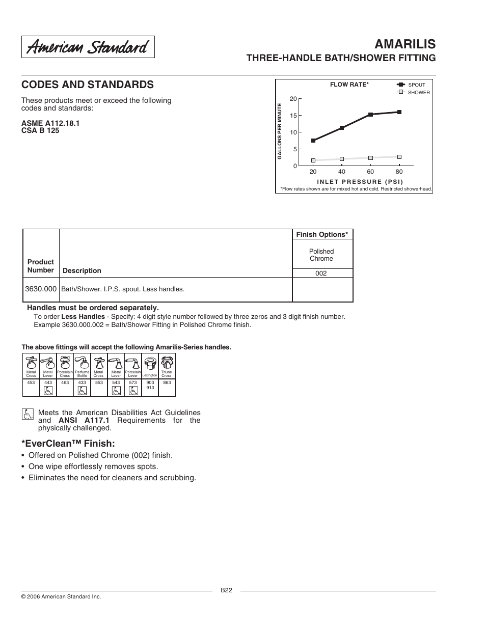 Amarilis, Codes and standards, Three-handle bath/shower fitting | Everclean™ finish | American Standard 3630.000 User Manual | Page 2 / 2