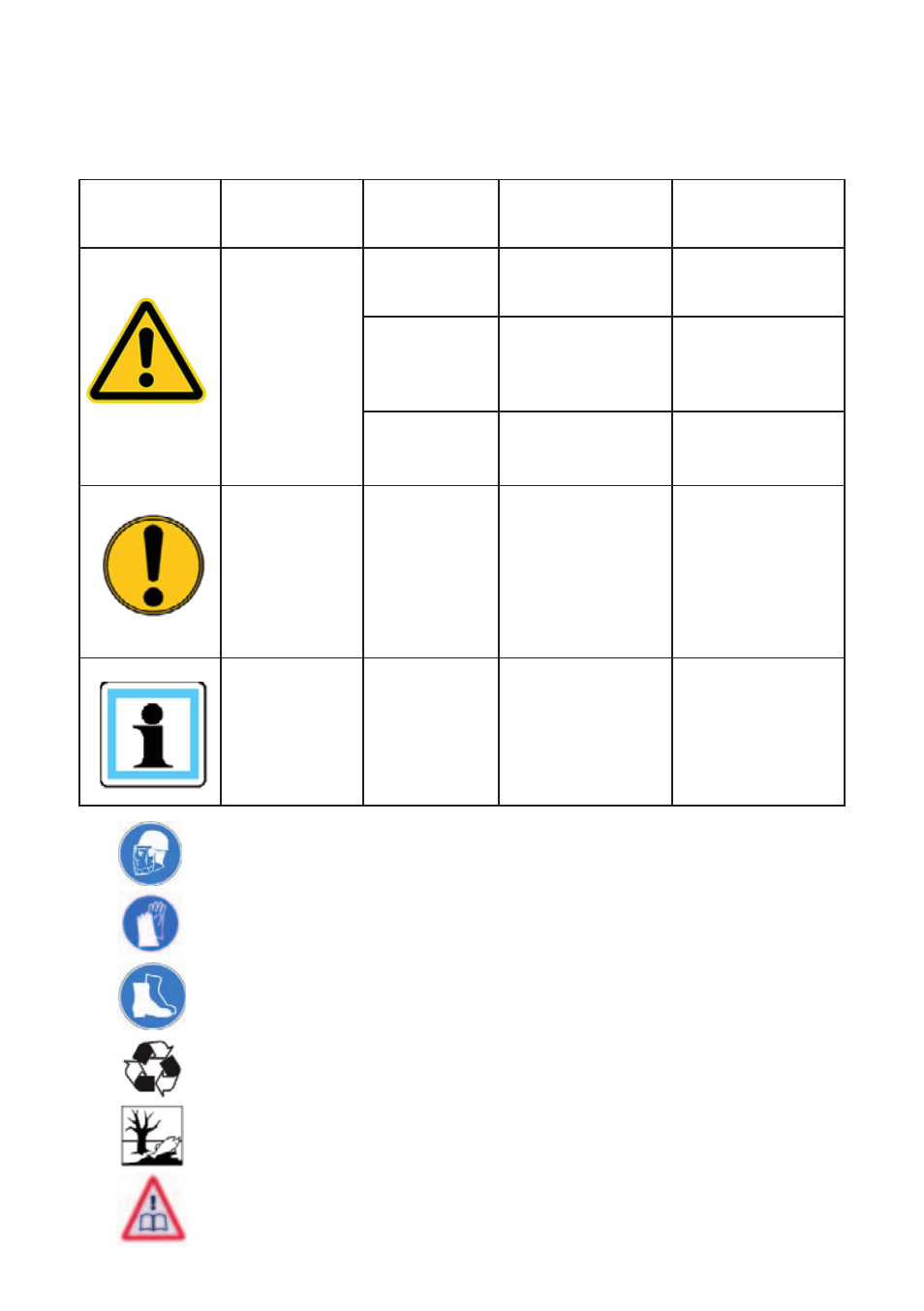 Danger classes | Lukas SC 350 E User Manual | Page 4 / 52