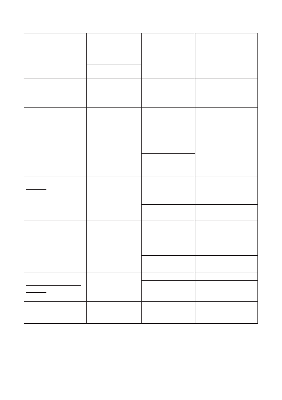Troubleshooting | Lukas SP 512 User Manual | Page 35 / 48