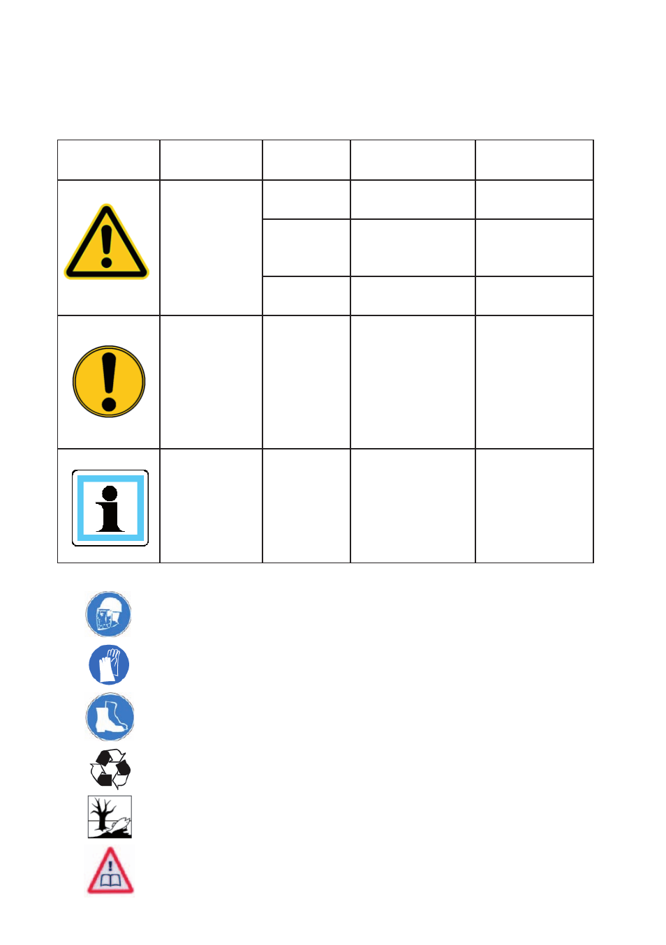 Hazard classes | Lukas SP 512 User Manual | Page 4 / 48