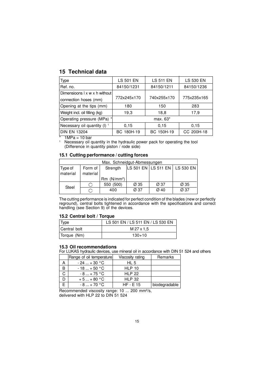 15 technical data | Lukas LS530EN User Manual | Page 15 / 16