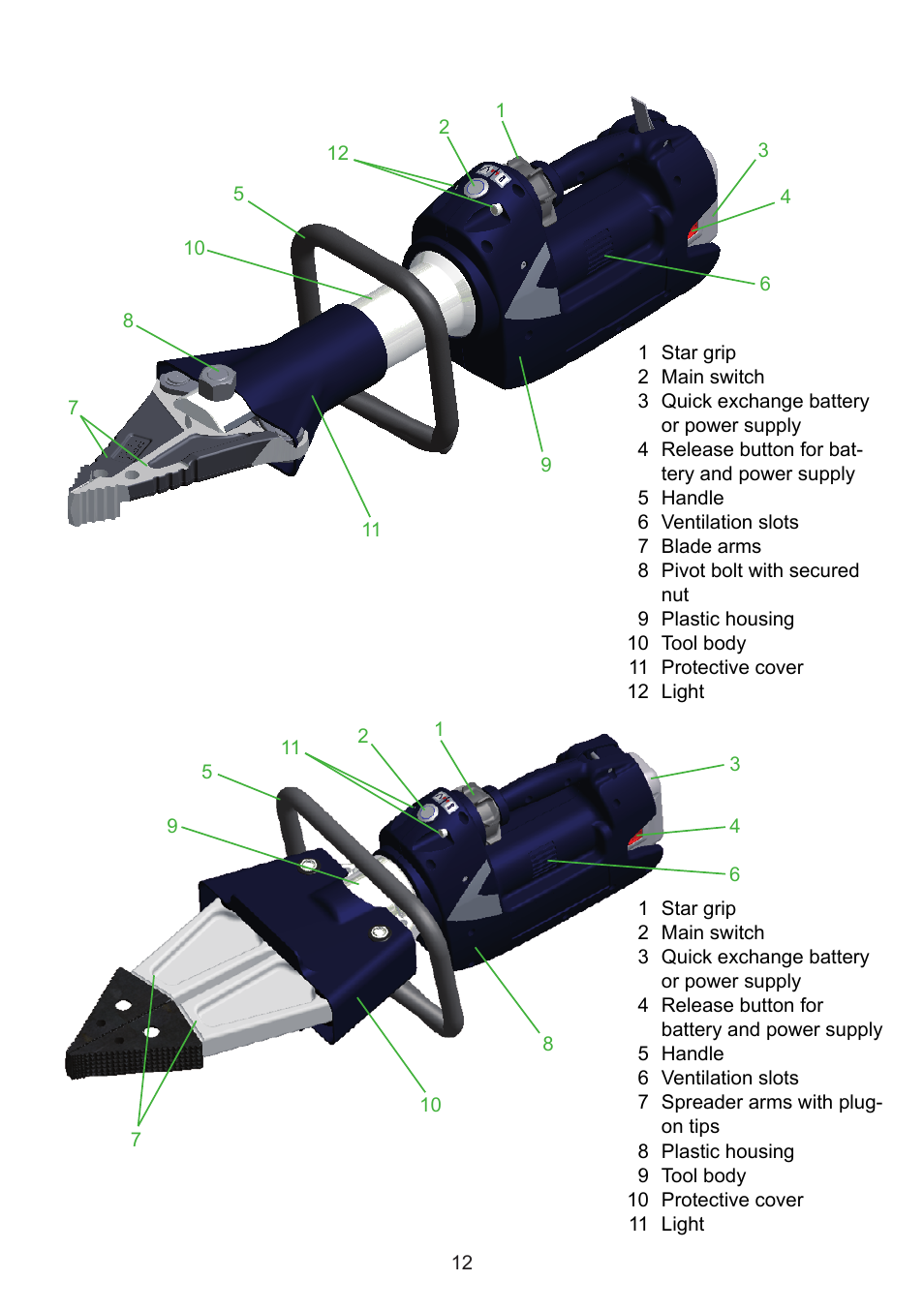 Lukas SC 357 E2 User Manual | Page 12 / 48