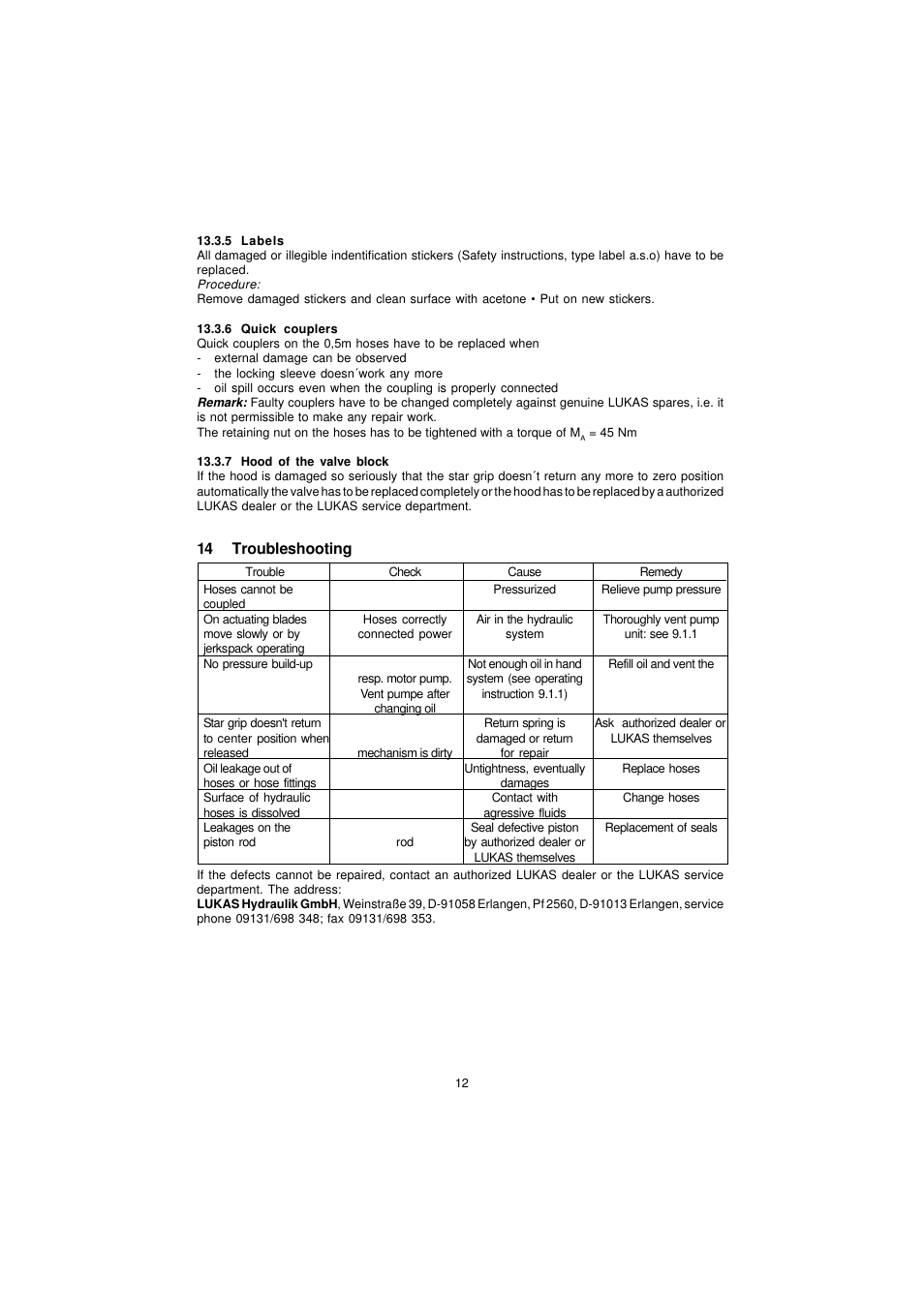 14 troubleshooting | Lukas LSP 80 EN User Manual | Page 12 / 14