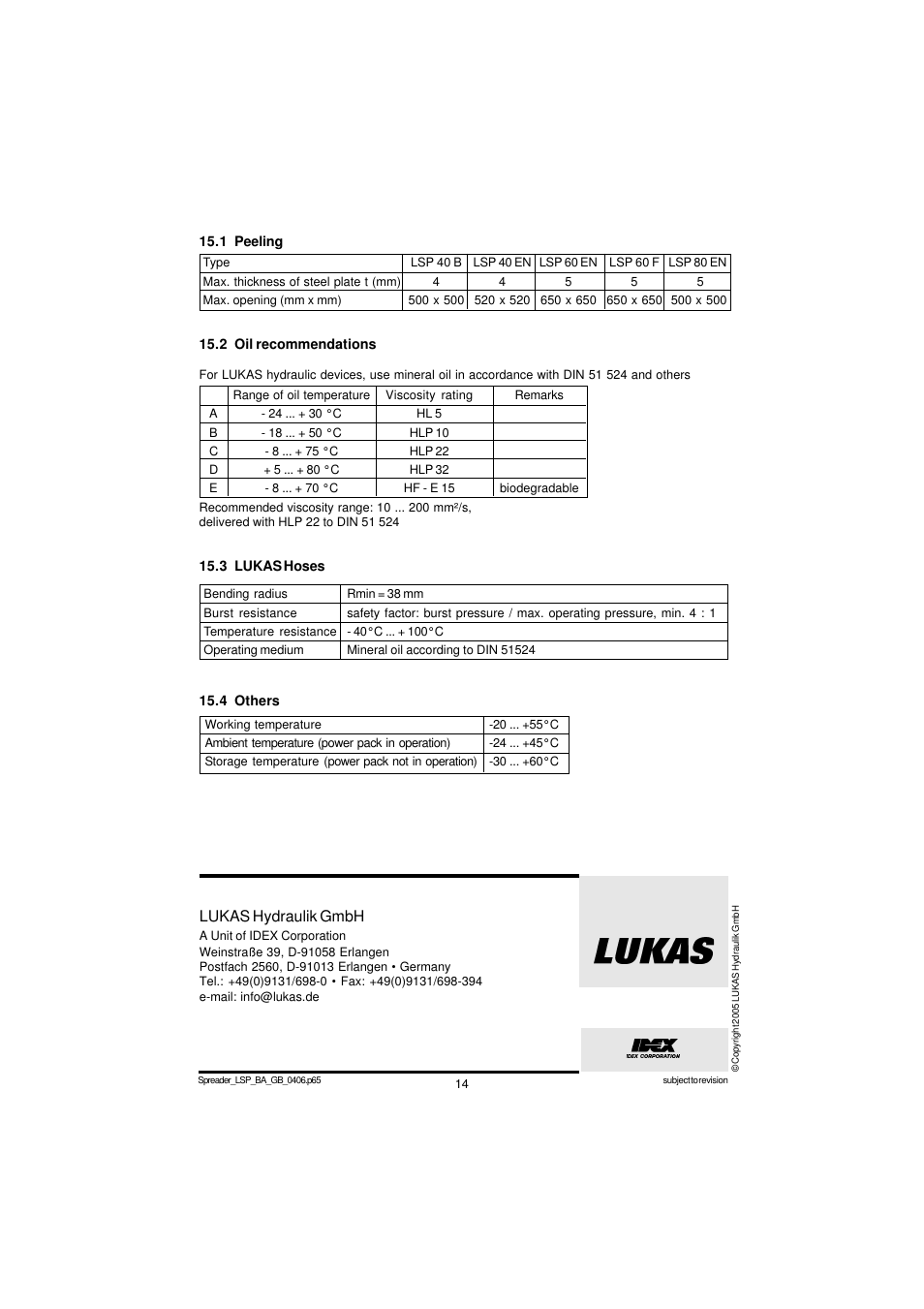 Lukas hydraulik gmbh | Lukas LSP 80 EN User Manual | Page 14 / 14