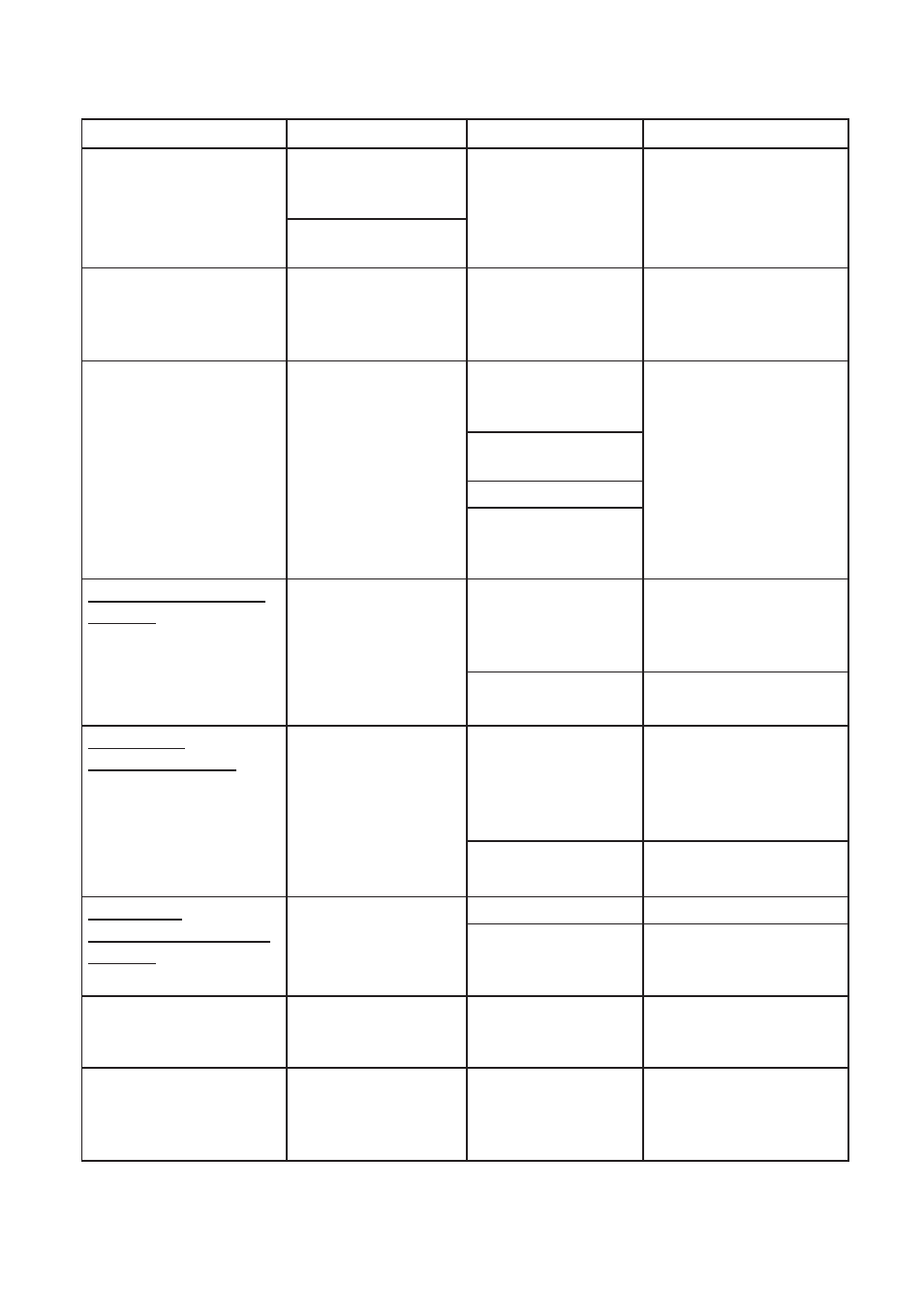 Troubleshooting | Lukas R 430 User Manual | Page 26 / 36