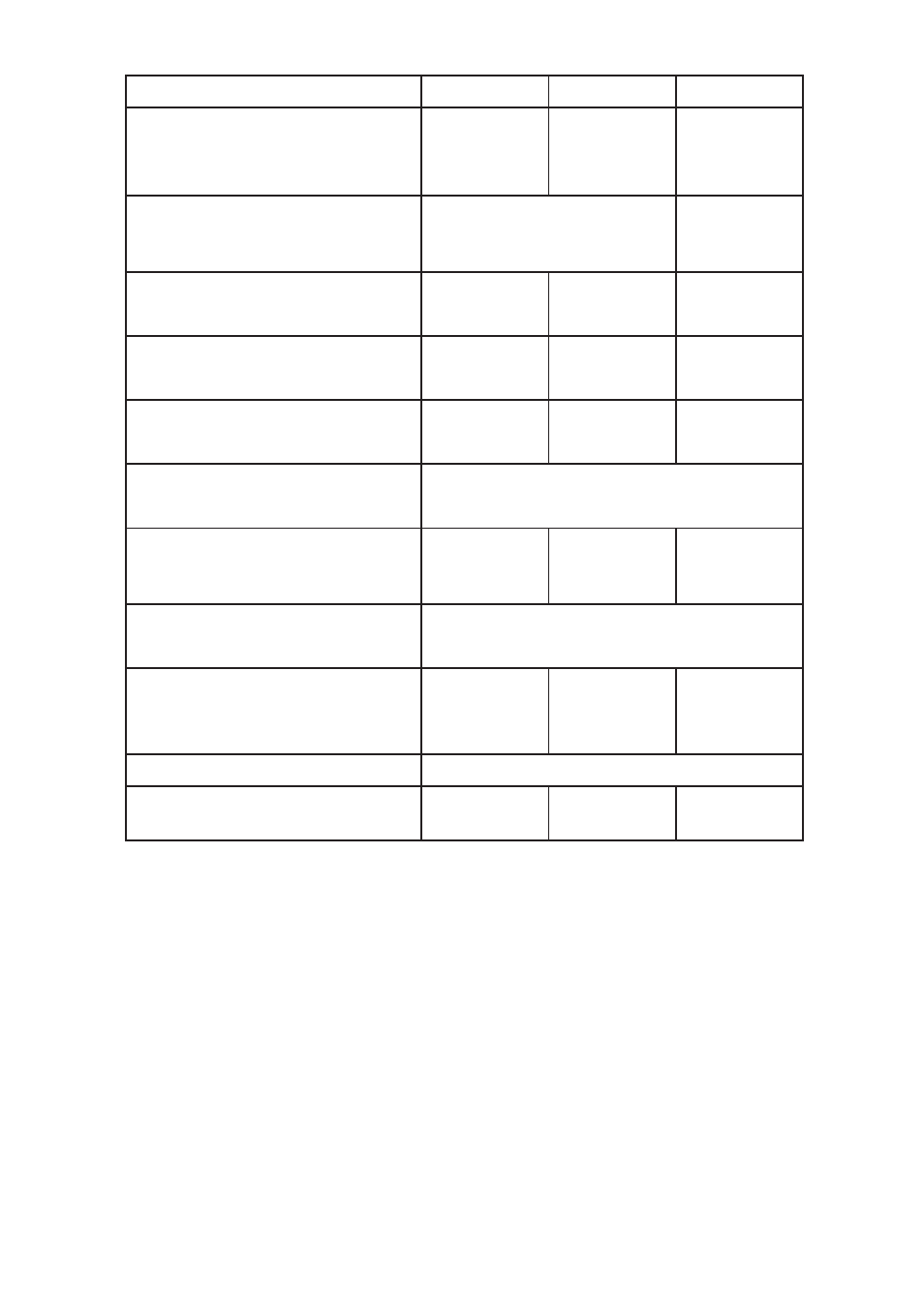 Lukas R 430 User Manual | Page 30 / 36