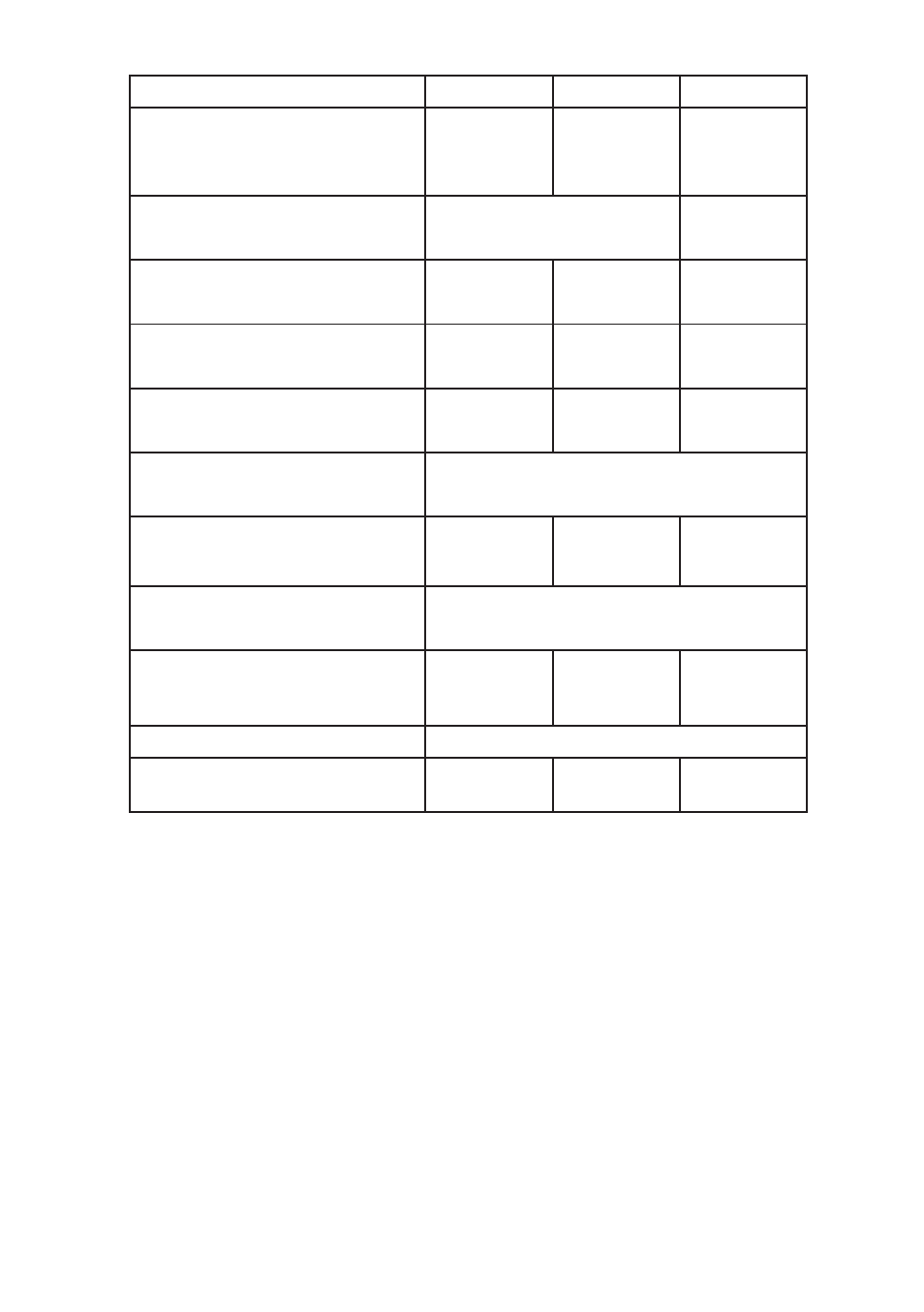 Lukas R 430 User Manual | Page 32 / 36